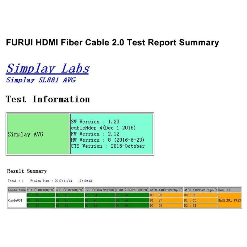 FURUI 8K Fiber HDMI Cable 25ft, Fiber Optic HDMI 2.1 Cable 8K@60Hz,4K@120Hz, 48Gbps, Dynamic HDR, eARC, BT 2020 Compatible with RTX 3080/3090 Xbox Series X PS5 Denon AV Receiver LG Samsung Sony TV - Image 5